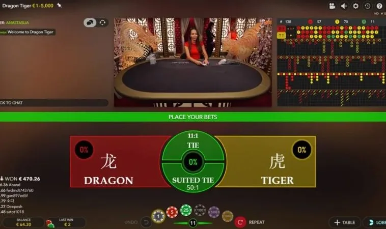 Dragon Tiger Tại EE88