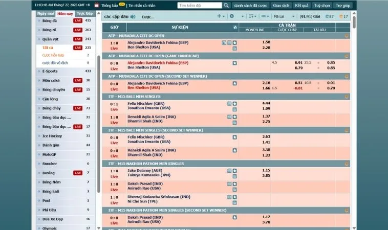 Các tỷ lệ kèo quần vợt EE88 hấp dẫn
